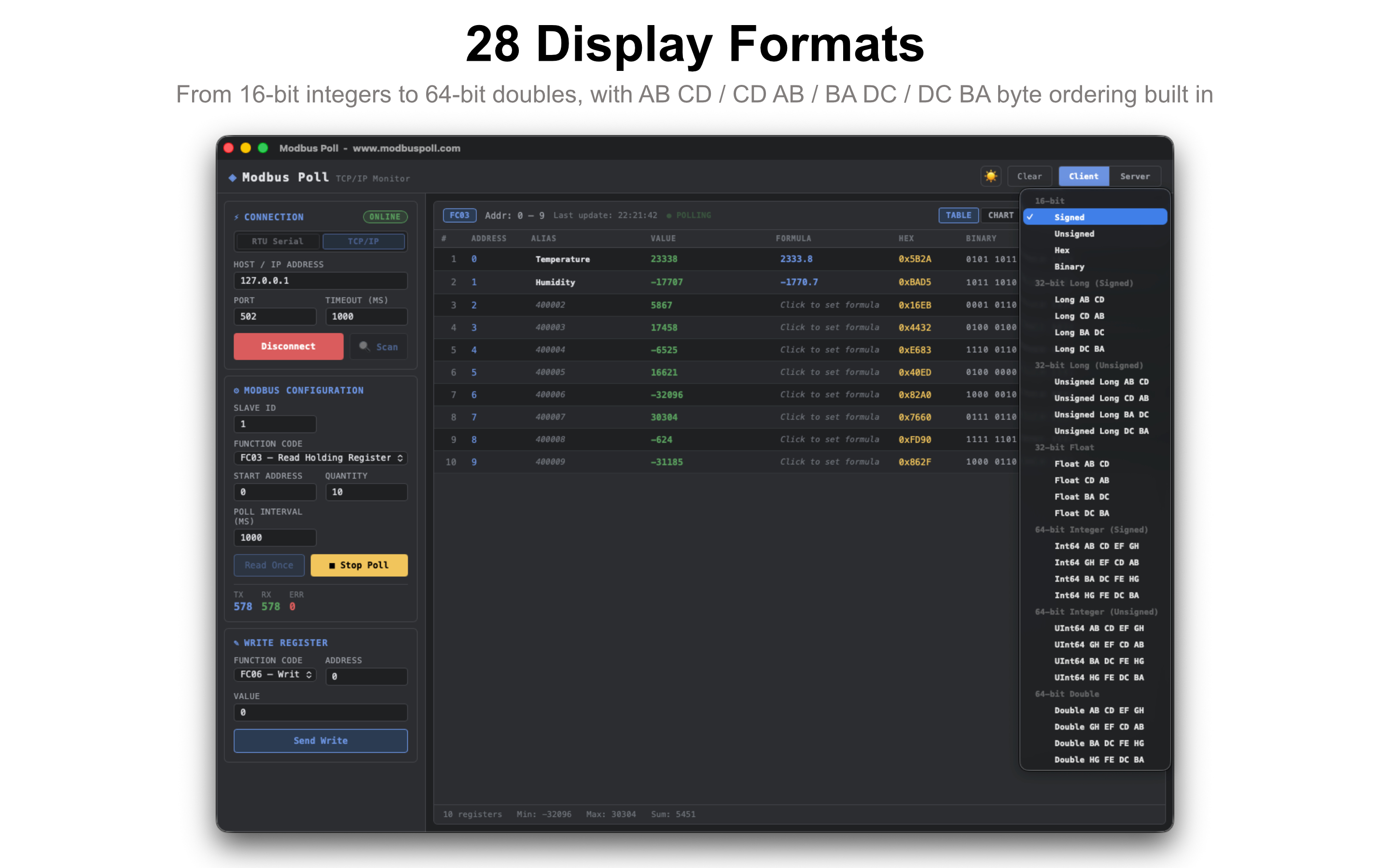 28 Display Formats