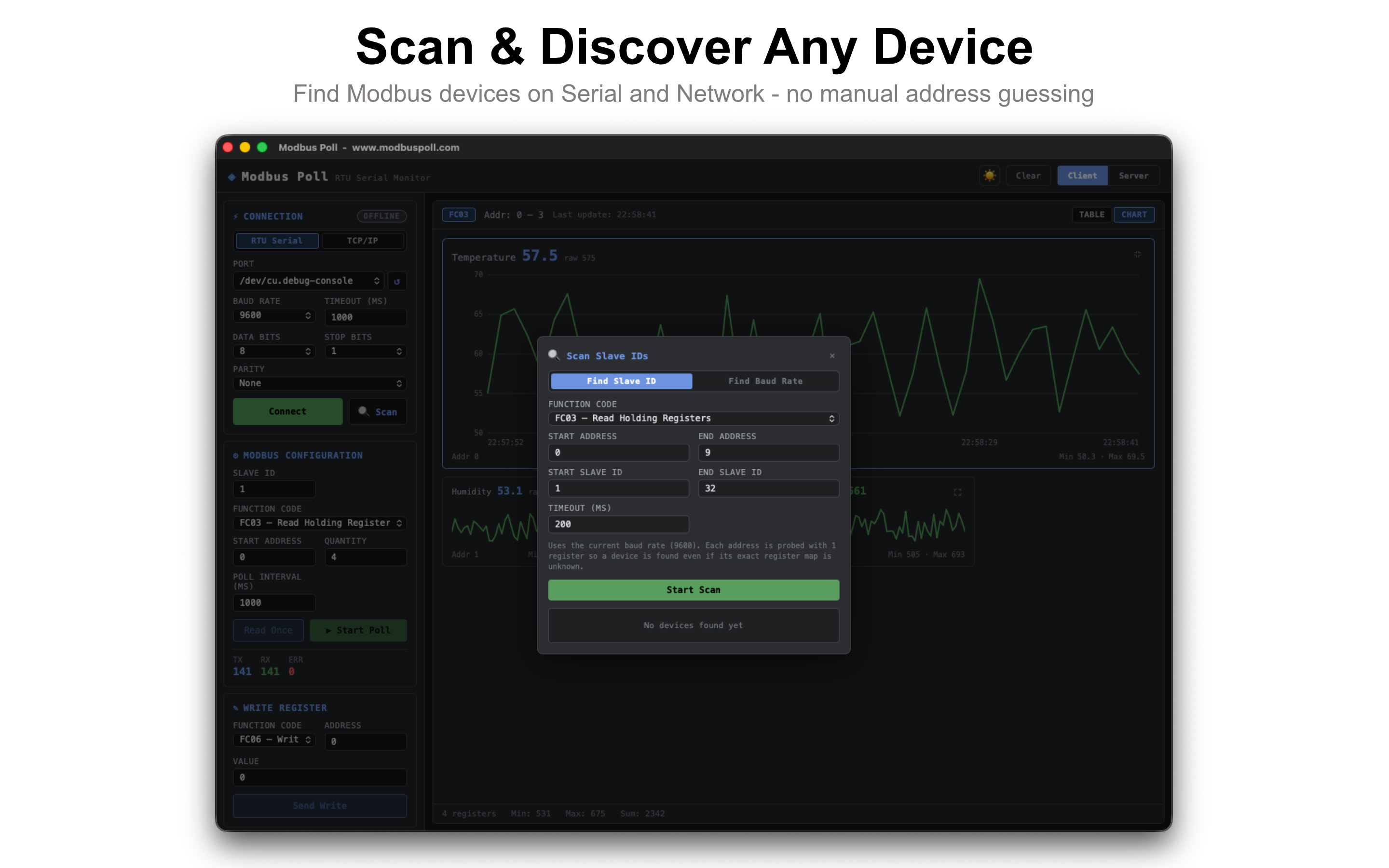 Scan Slave IDs and Baud Rate